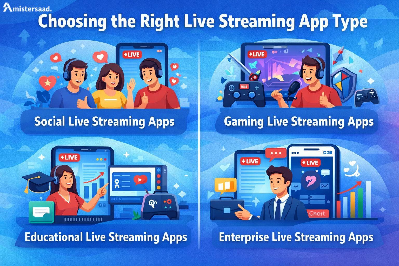 Choosing the Right Live Streaming App Type