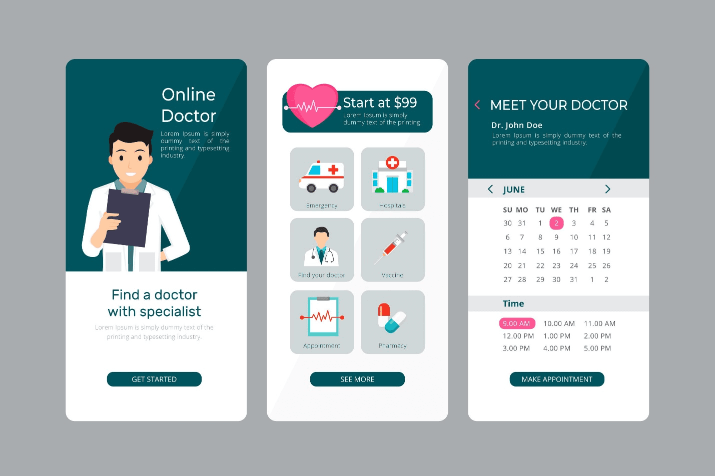 Understanding the Healthcare Booking Problem