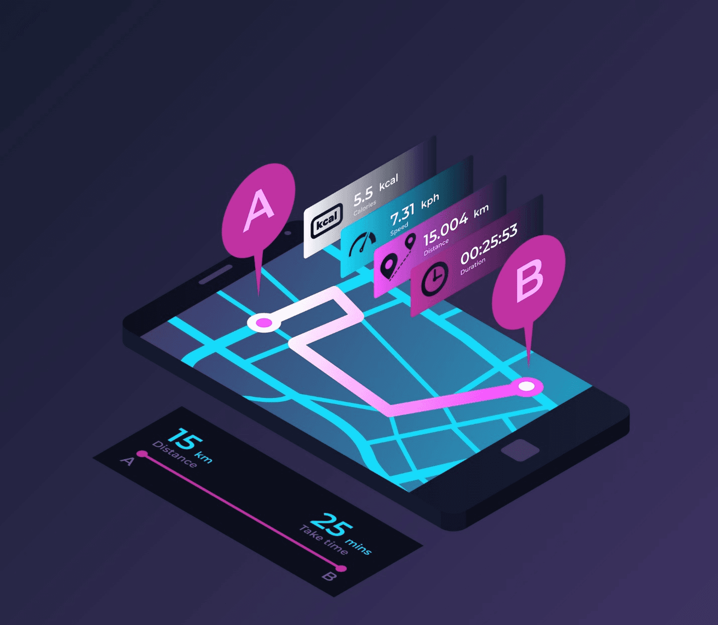Step by Step GPS Integration in iOS