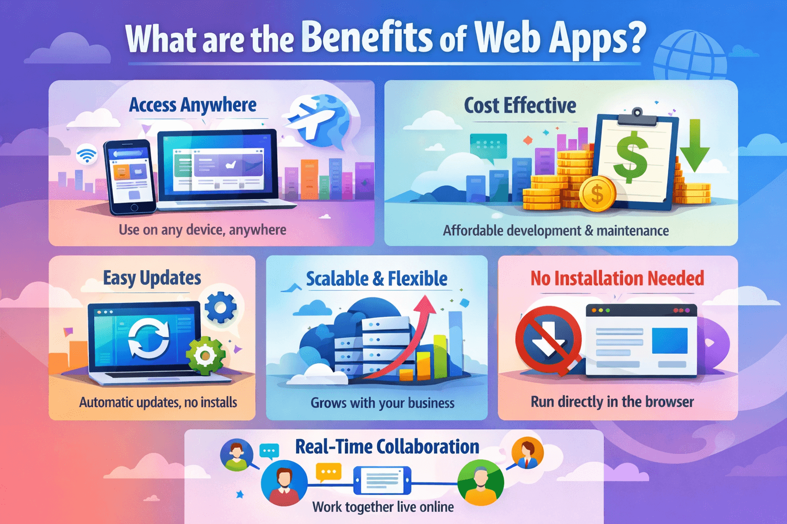 What are the benefits of web apps