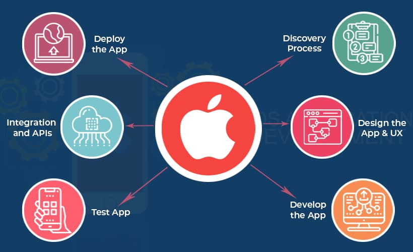 ios-app-half-banner