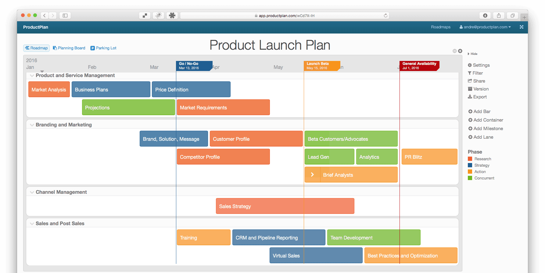 Prepare a Testing and Launch Plan