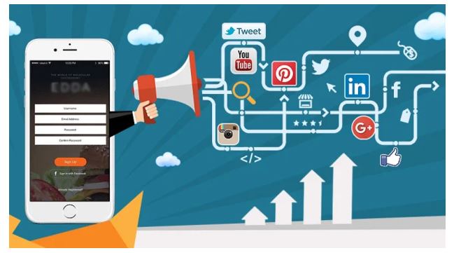 Mobile App Marketing Strategy