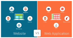 Website Vs Web Application Tips