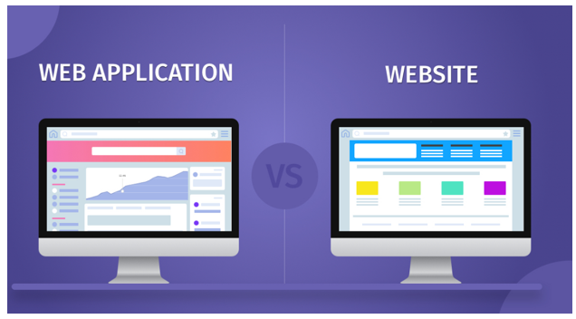 Website vs Web Application