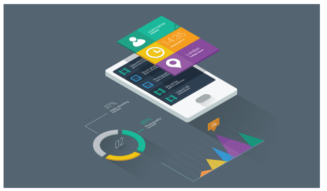 Mobile App Analytics