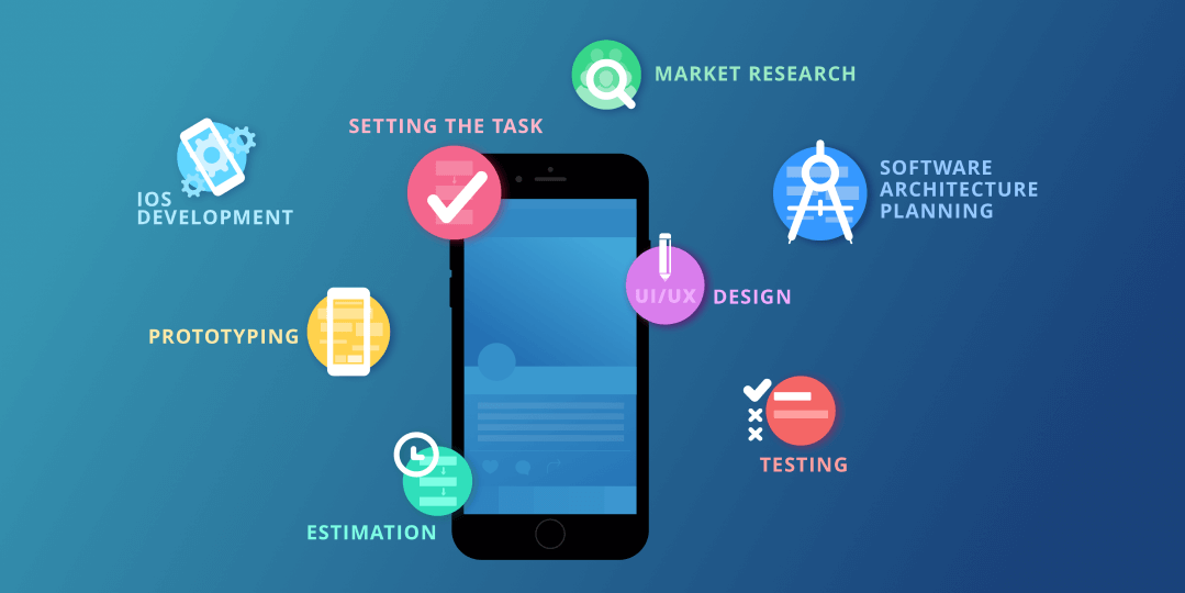 iOS App Development Process A Step by Step Guide