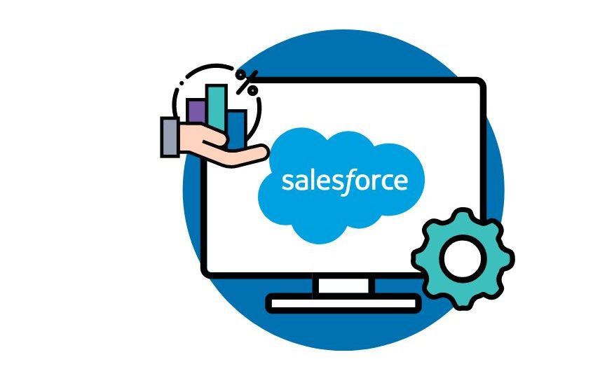 salesforce custom app